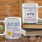 MOM means LOVE© Personalized Coffee Mug